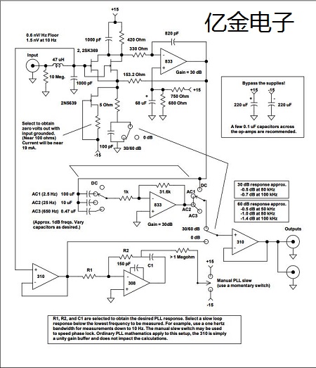 相位噪聲應(yīng)該如何測(cè)量?文澤爾晶振來(lái)告訴你該怎么做
