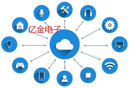 一份完整的無線技術(shù)石英晶振應(yīng)用解決方案,請查收
