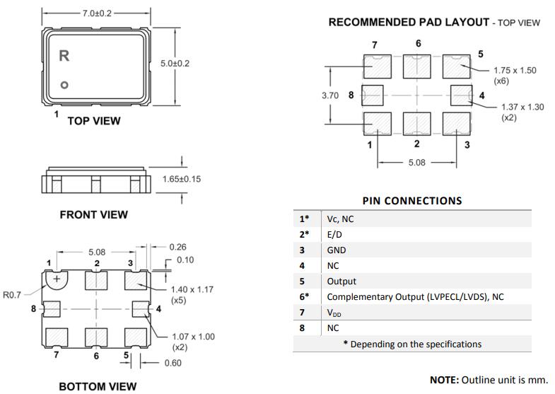 瑞康晶振,RHF7050A晶振,CMOS,LVPECL或LVDS輸出選項(xiàng)晶振